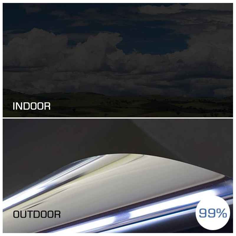 view99x view99x